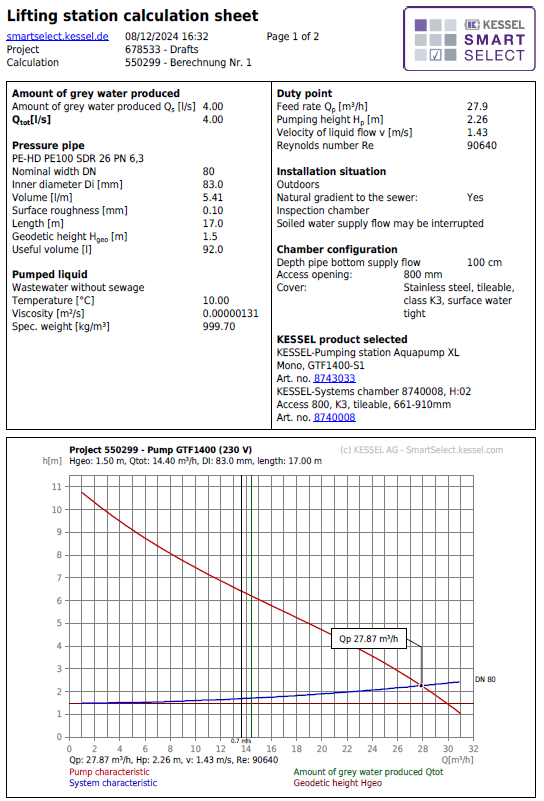 PDF zo smartselect system kessel